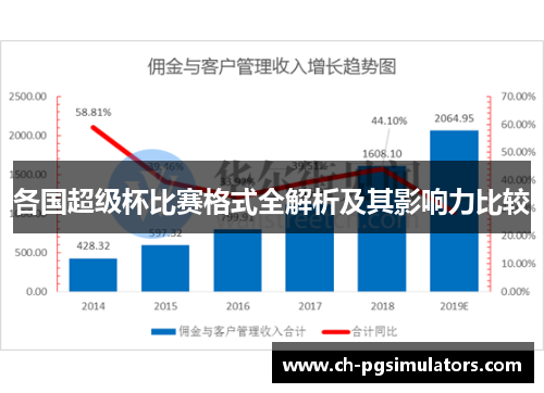 各国超级杯比赛格式全解析及其影响力比较