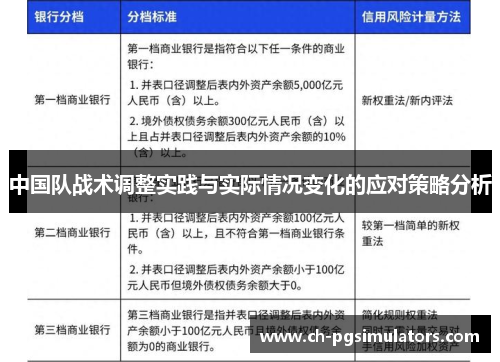 中国队战术调整实践与实际情况变化的应对策略分析