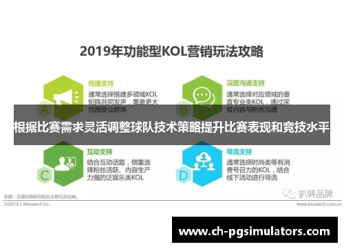 根据比赛需求灵活调整球队技术策略提升比赛表现和竞技水平