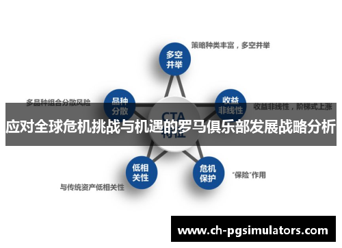 应对全球危机挑战与机遇的罗马俱乐部发展战略分析
