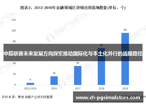 中超联赛未来发展方向探索推动国际化与本土化并行的战略路径