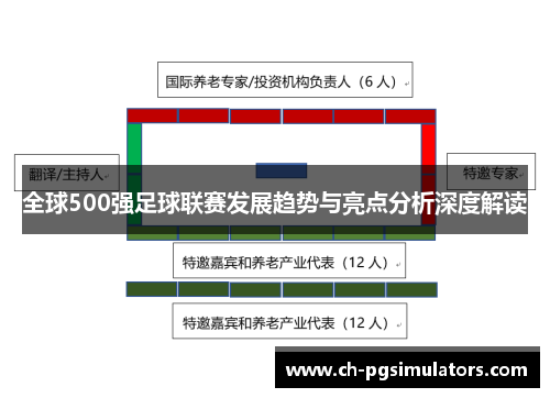 全球500强足球联赛发展趋势与亮点分析深度解读