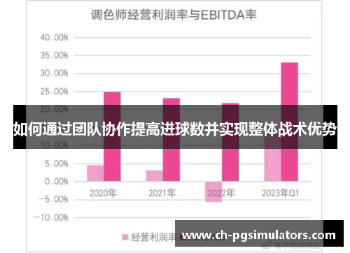 如何通过团队协作提高进球数并实现整体战术优势