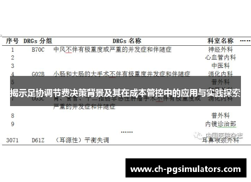 揭示足协调节费决策背景及其在成本管控中的应用与实践探索
