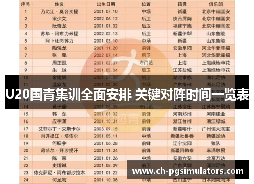 U20国青集训全面安排 关键对阵时间一览表