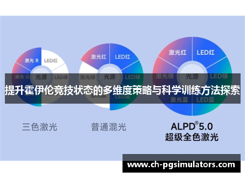 提升霍伊伦竞技状态的多维度策略与科学训练方法探索