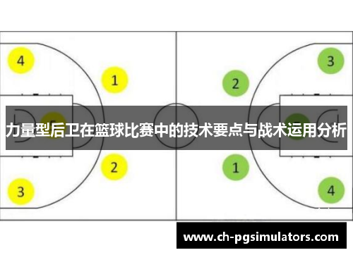 力量型后卫在篮球比赛中的技术要点与战术运用分析