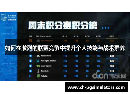 如何在激烈的联赛竞争中提升个人技能与战术素养