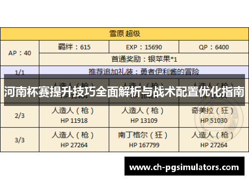 河南杯赛提升技巧全面解析与战术配置优化指南