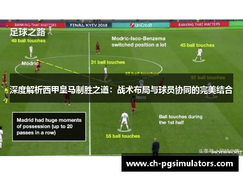 深度解析西甲皇马制胜之道：战术布局与球员协同的完美结合