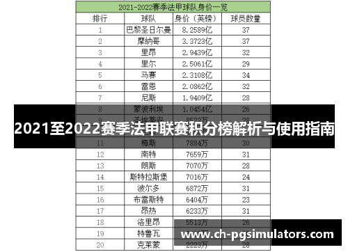 2021至2022赛季法甲联赛积分榜解析与使用指南