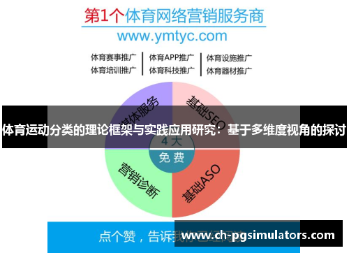 体育运动分类的理论框架与实践应用研究：基于多维度视角的探讨