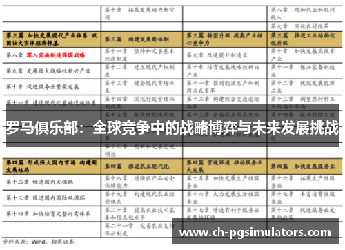 罗马俱乐部：全球竞争中的战略博弈与未来发展挑战