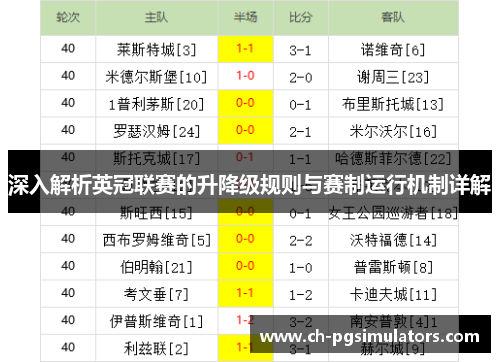 深入解析英冠联赛的升降级规则与赛制运行机制详解