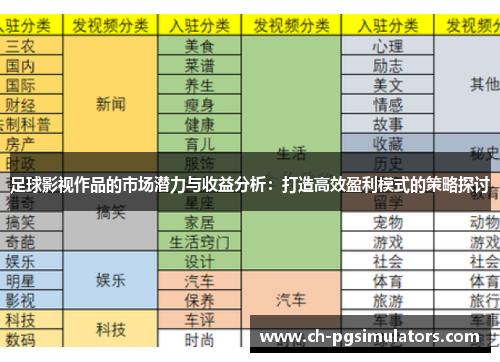 足球影视作品的市场潜力与收益分析:打造高效盈利模式的策略探讨 足球影视作品的市场潜力与收益分析:打造高效盈利模式的策略探讨