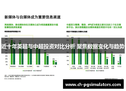近十年英超与中超投资对比分析 聚焦数据变化与趋势 近十年英超与中超投资对比分析 聚焦数据变化与趋势