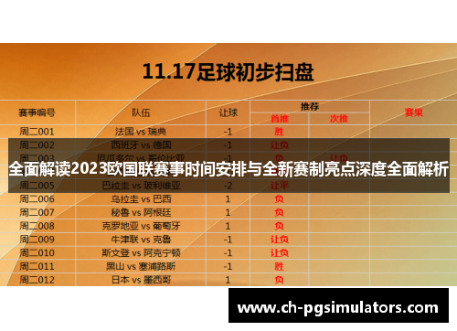 全面解读2023欧国联赛事时间安排与全新赛制亮点深度全面解析 全面解读2023欧国联赛事时间安排与全新赛制亮点深度全面解析