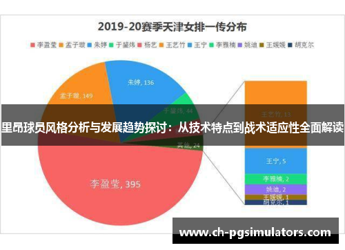 里昂球员风格分析与发展趋势探讨:从技术特点到战术适应性全面解读 里昂球员风格分析与发展趋势探讨:从技术特点到战术适应性全面解读