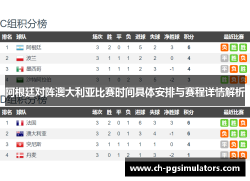 阿根廷对阵澳大利亚比赛时间具体安排与赛程详情解析