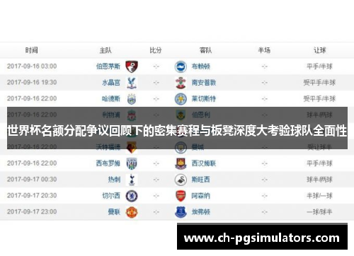 世界杯名额分配争议回顾下的密集赛程与板凳深度大考验球队全面性