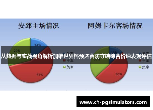 从数据与实战视角解析加维世界杯预选赛防守端综合价值表现评估