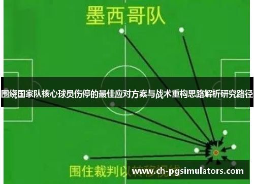 围绕国家队核心球员伤停的最佳应对方案与战术重构思路解析研究路径 围绕国家队核心球员伤停的最佳应对方案与战术重构思路解析研究路径