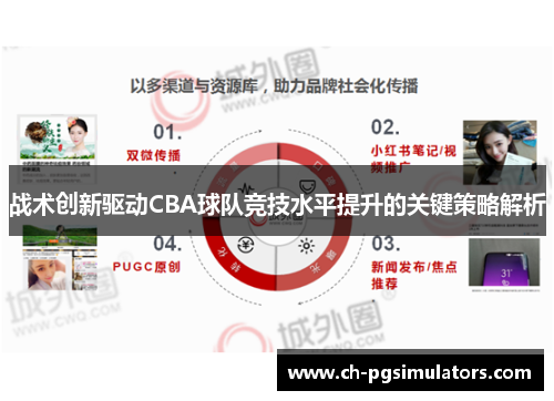 战术创新驱动CBA球队竞技水平提升的关键策略解析