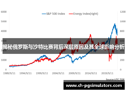 揭秘俄罗斯与沙特比赛背后深层原因及其全球影响分析